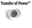 Transfer of Power